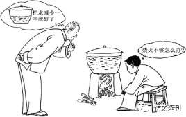 通过哪些训练方法可以有效提高篮球耐力?_1