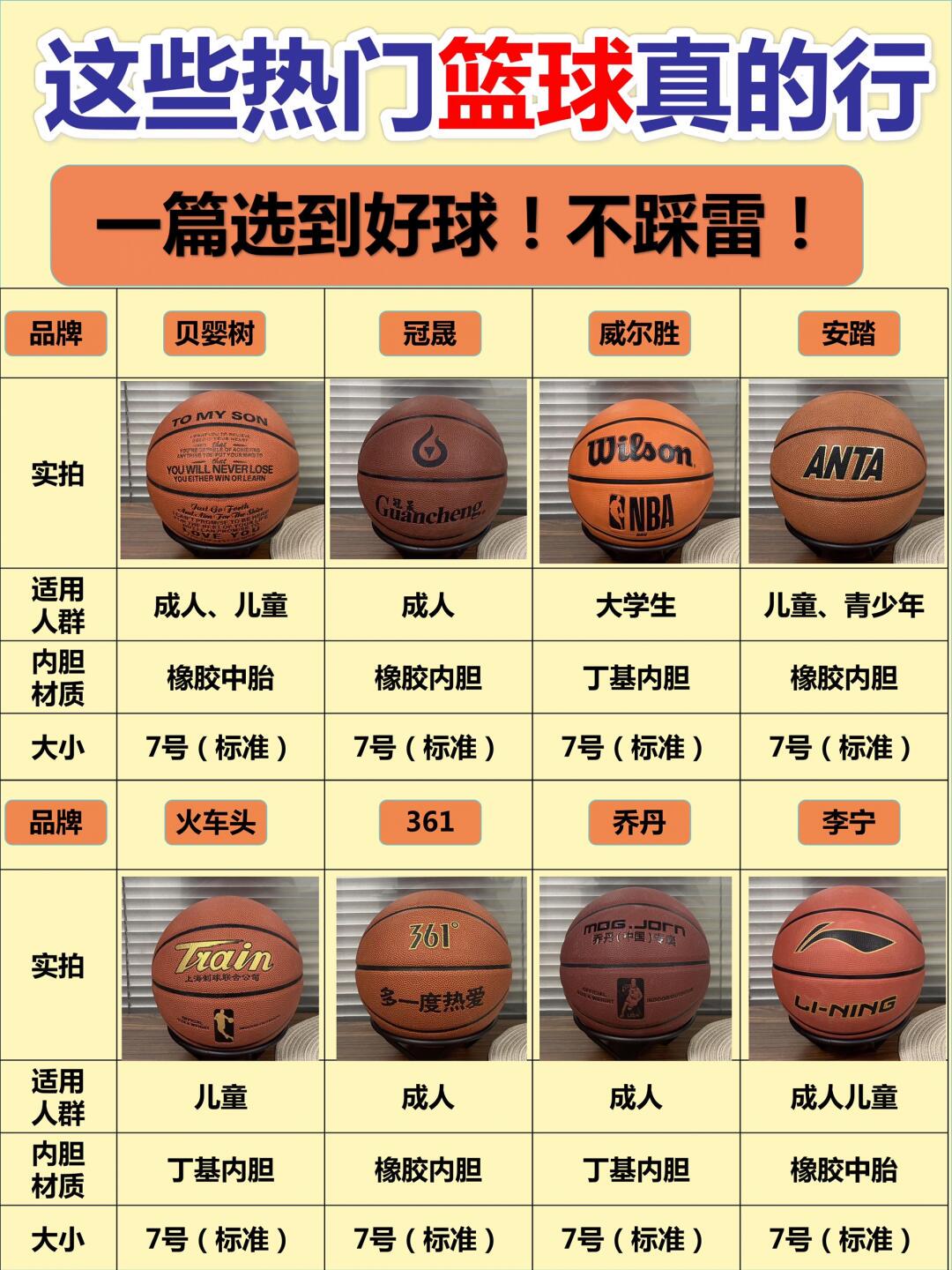 如何在比赛中发现和发展球员潜力_1